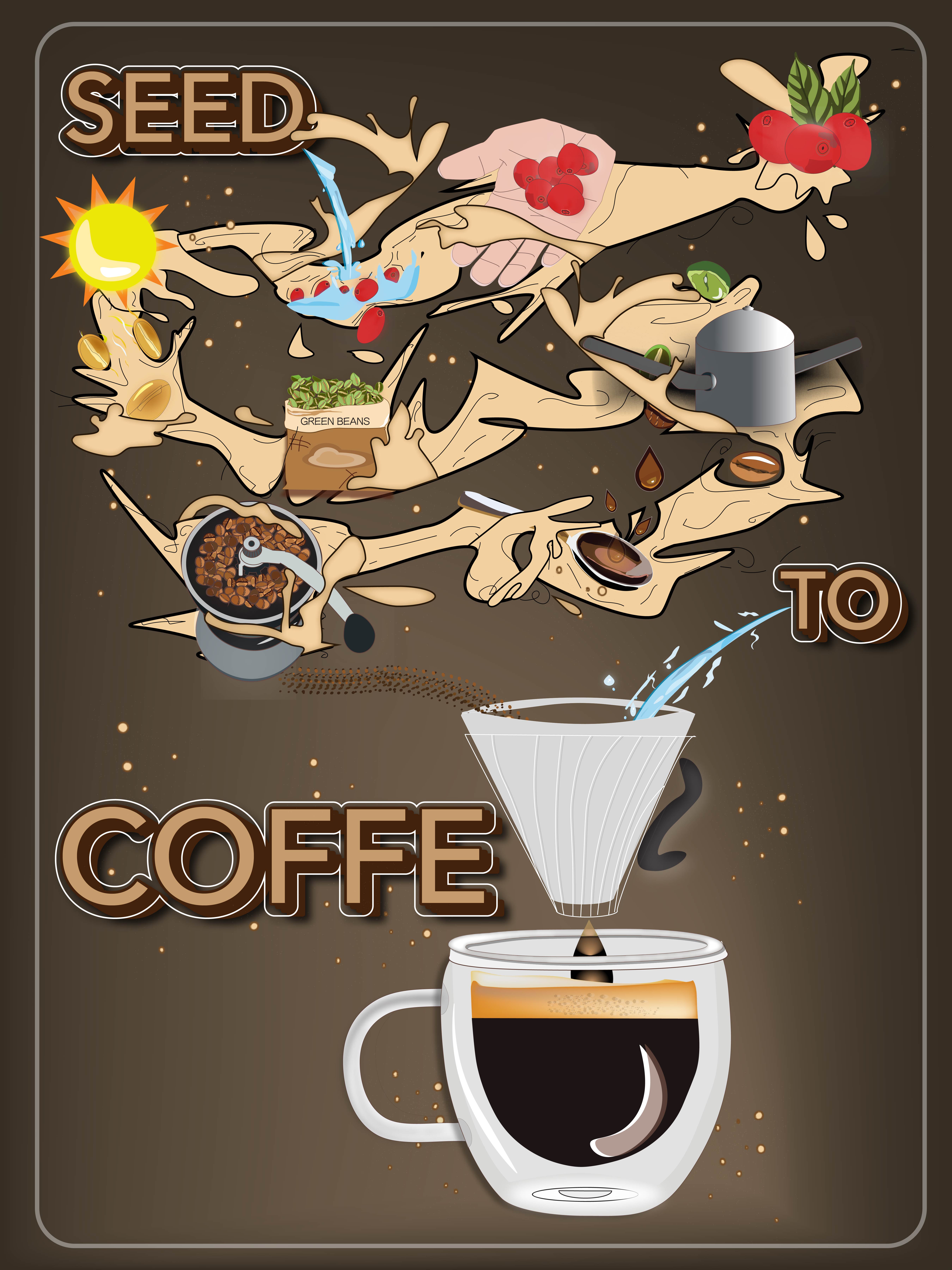 Screenshot of Seed to Coffee